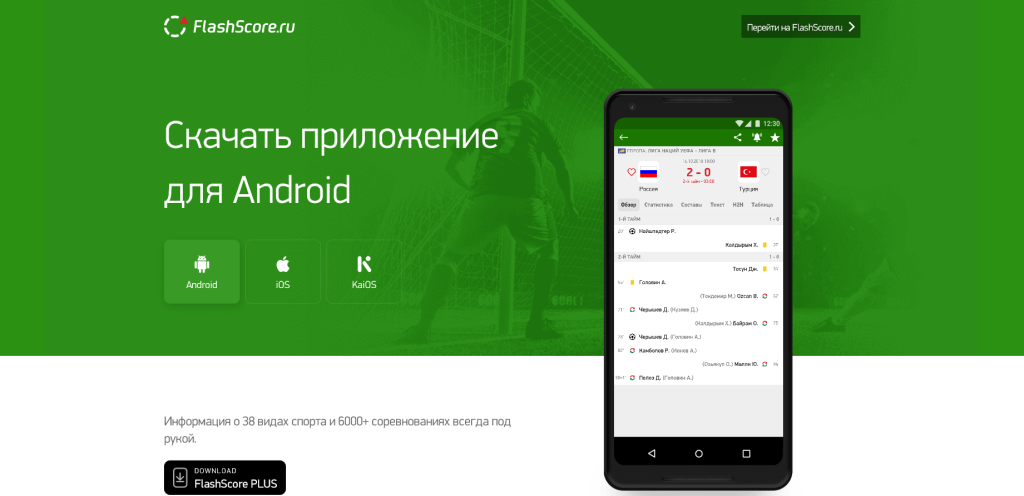 Flashscore: многообразие спортивных дисциплин в одном сервисе